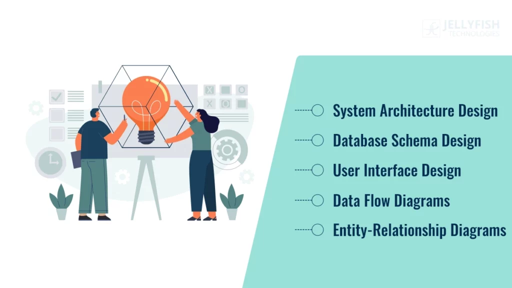 Development Workflow